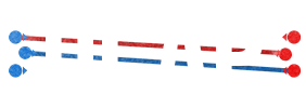 OCAP